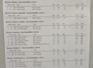 PXL_20251130_115057134