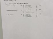 PXL_20251130_154938176