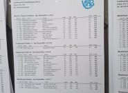 IMG-20250706-WA0057